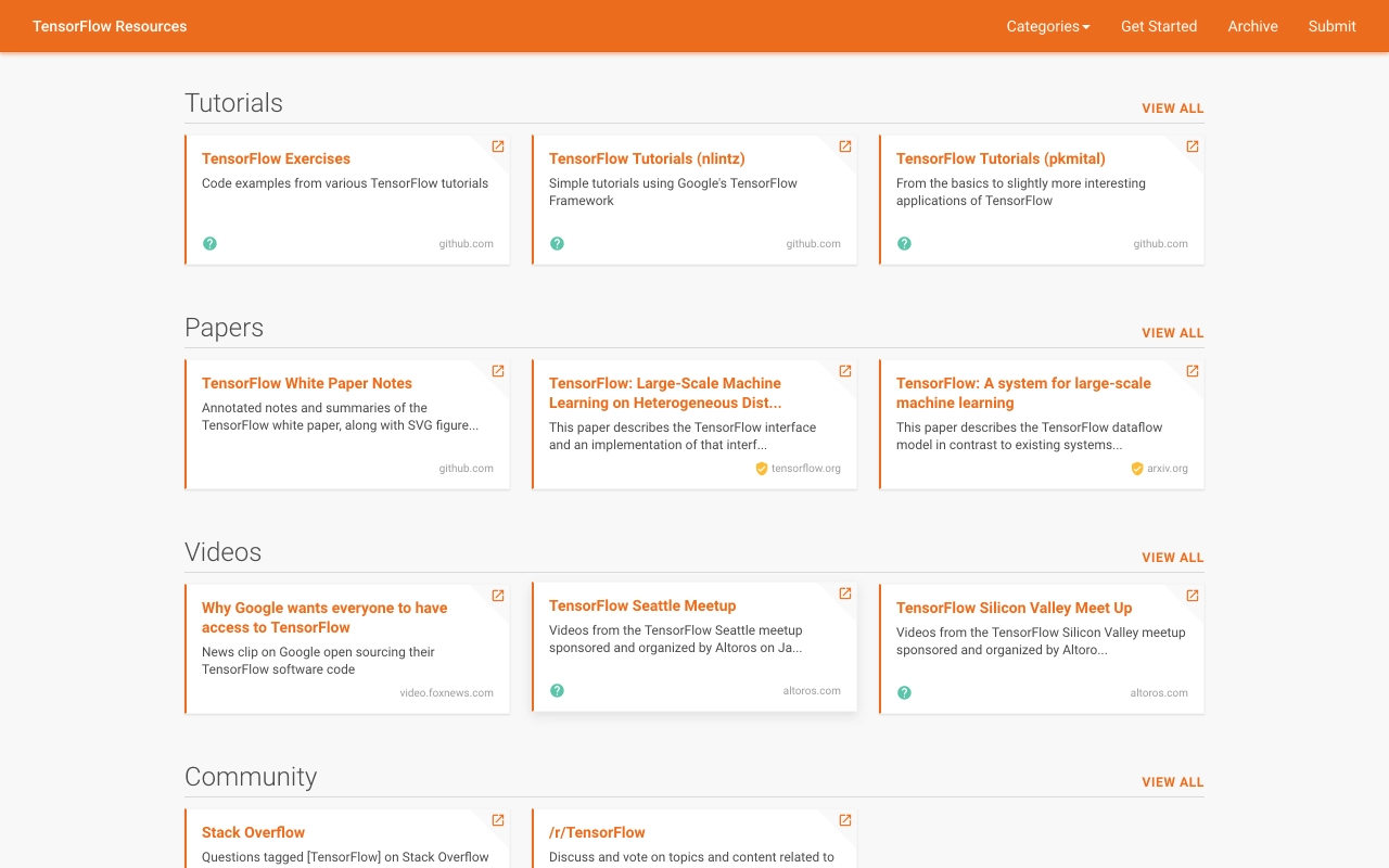 TensorFlow Resources resources by category