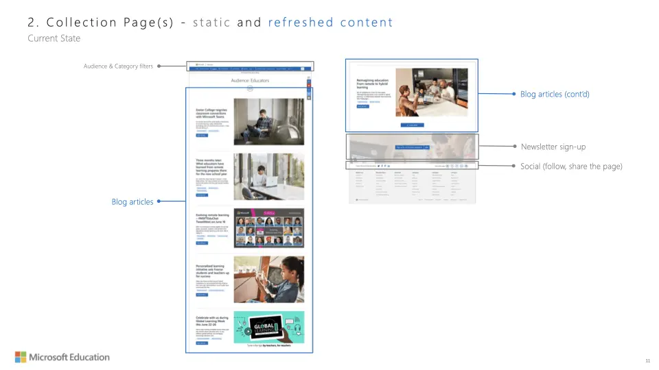 design brief excerpt
