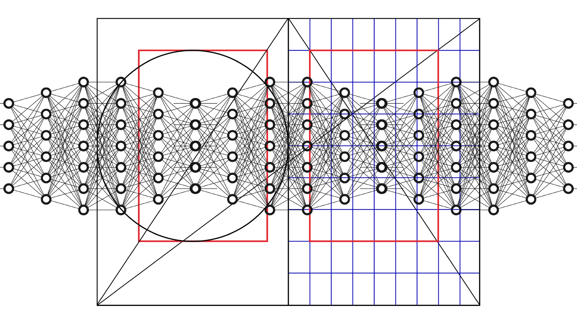Perceptual reasoning neural network