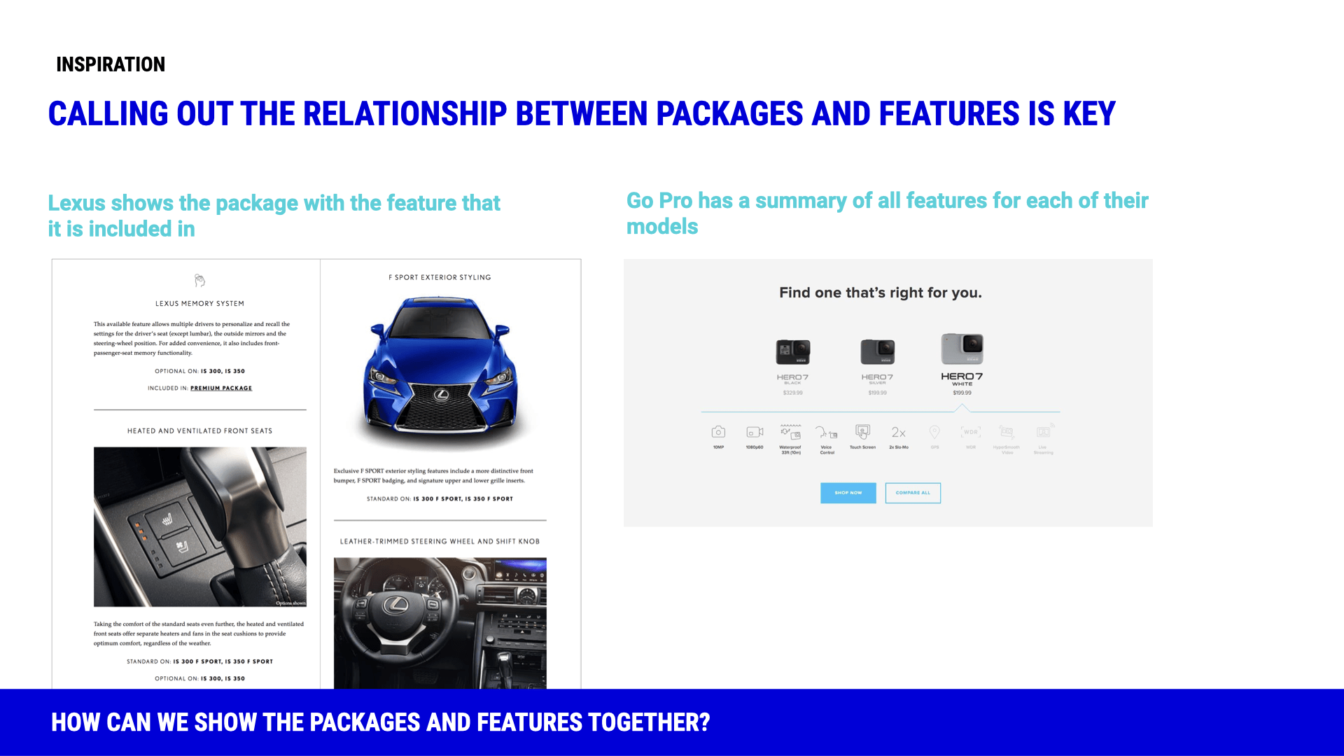 Competitor package differentiation