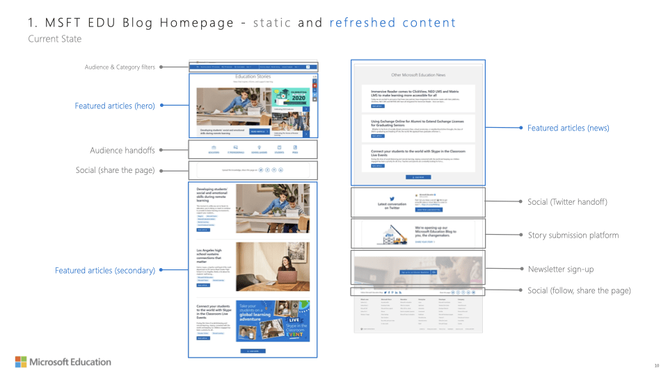 MSFT_EDU-blog-brief_02